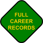 Full Career Records